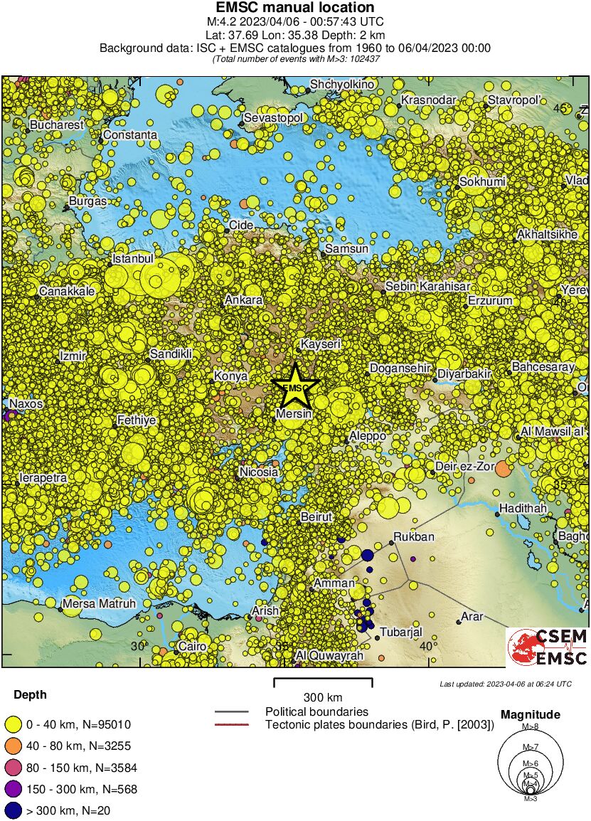 wide historical seismicity
