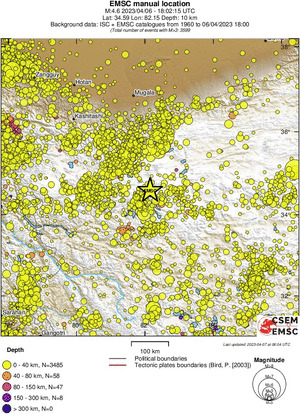 regional historical seismicity