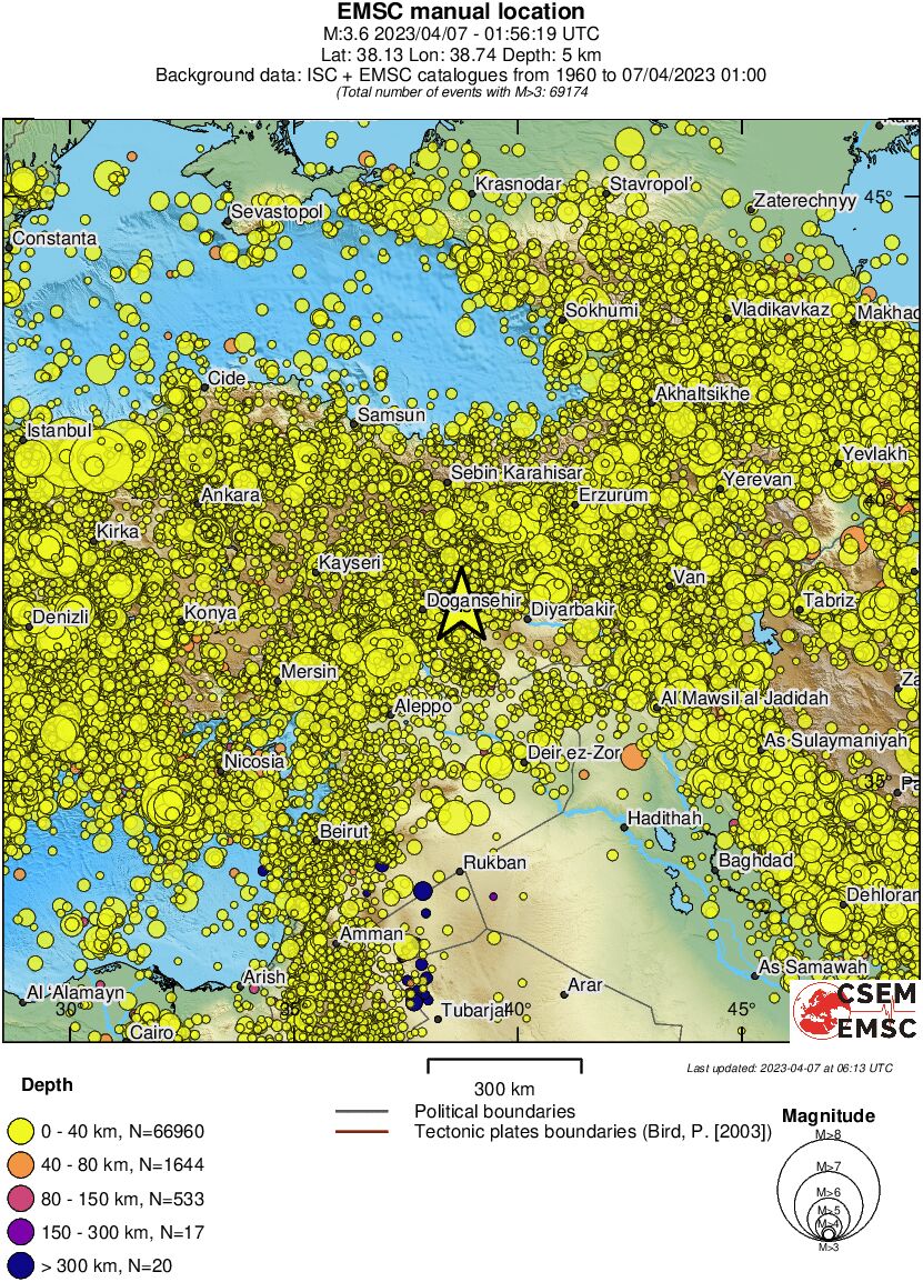 wide historical seismicity