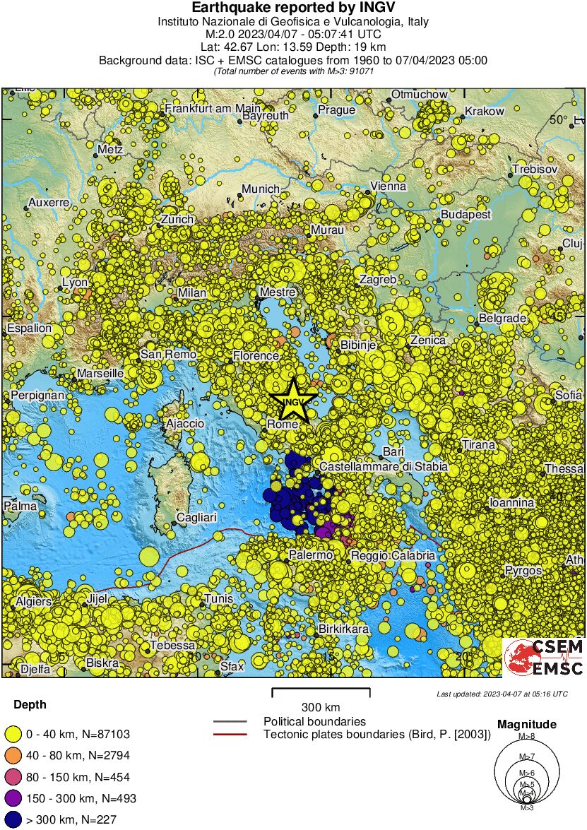 wide historical seismicity