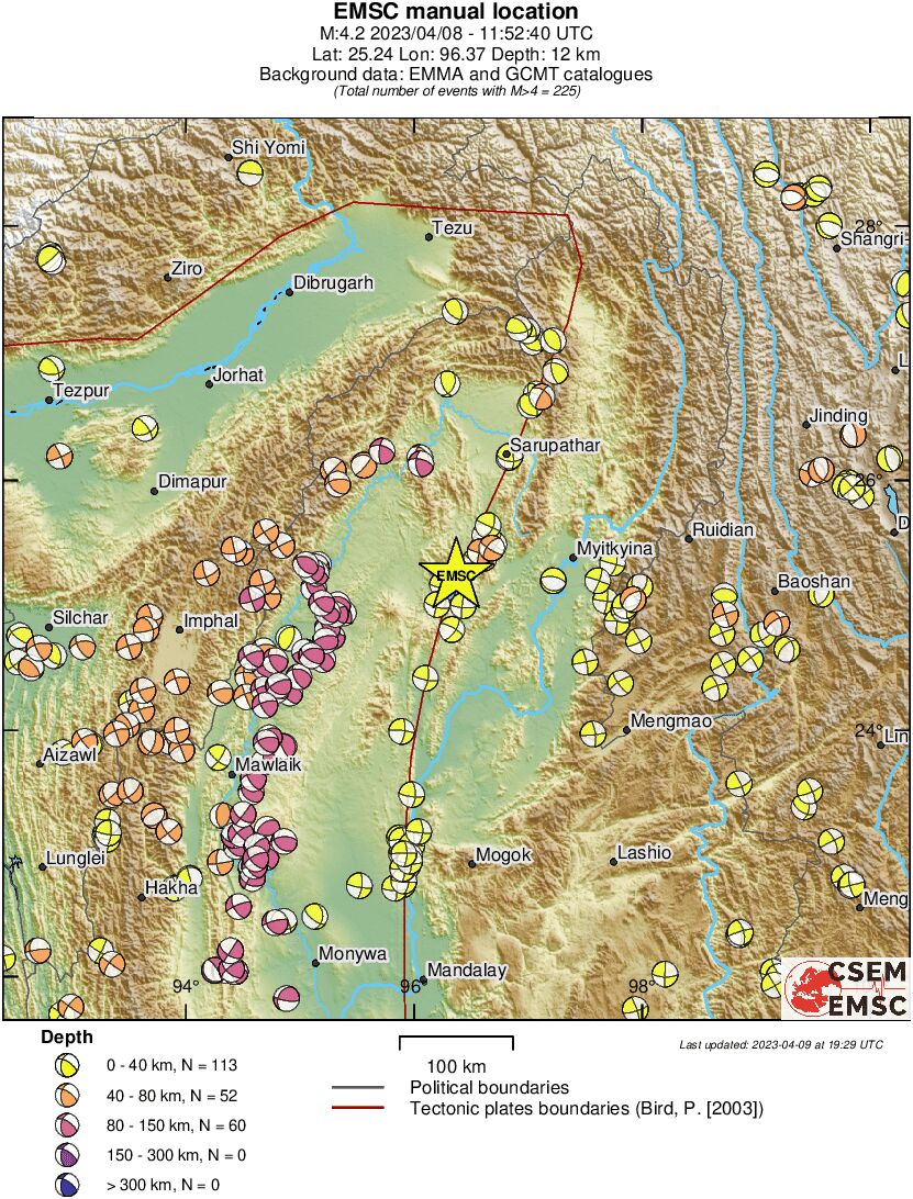 Regional moment Tensor