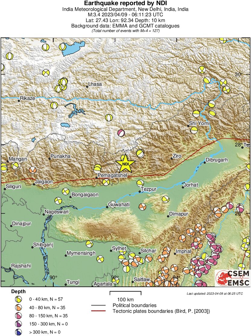 Regional moment Tensor