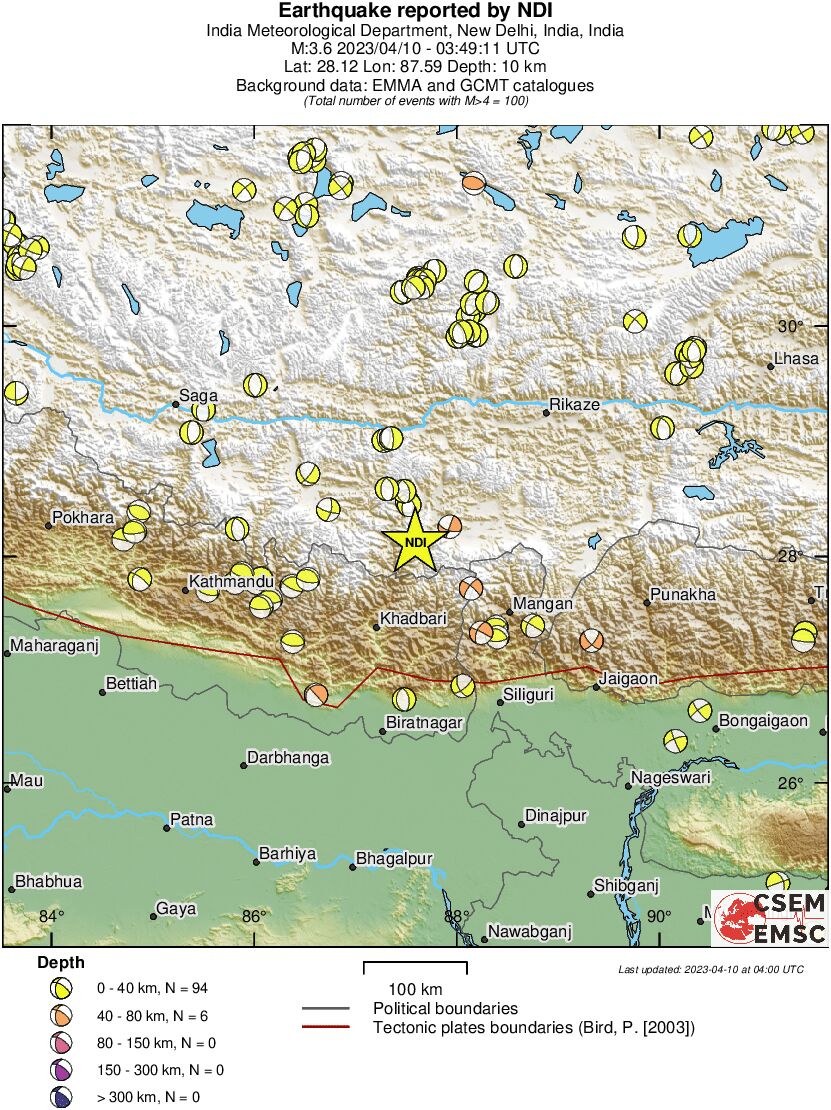 Regional moment Tensor
