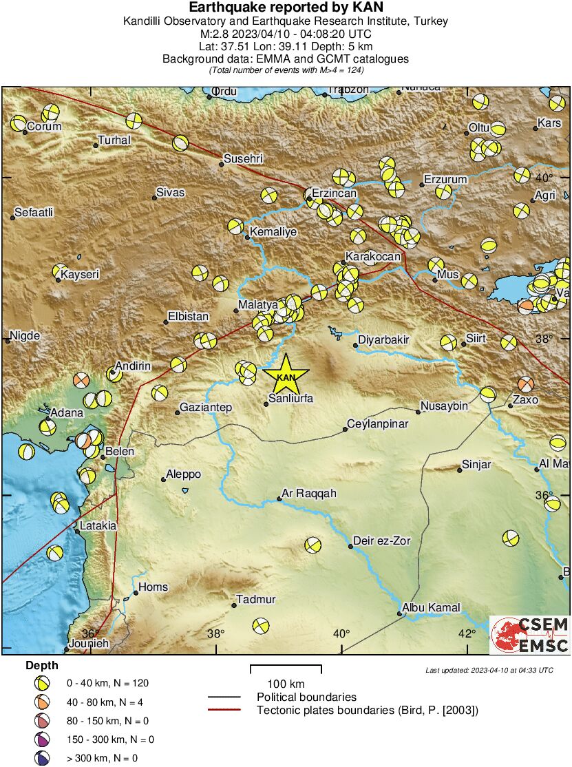 Regional moment Tensor