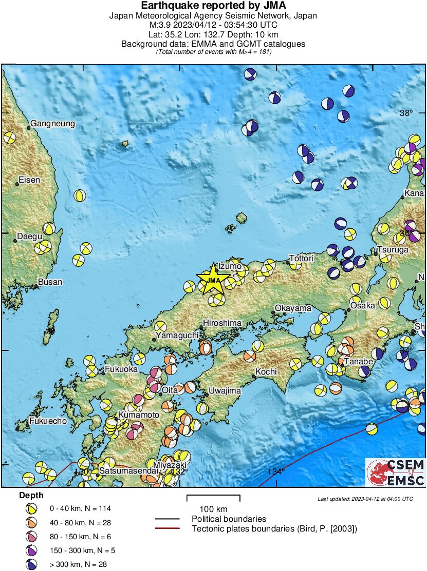 Regional moment Tensor