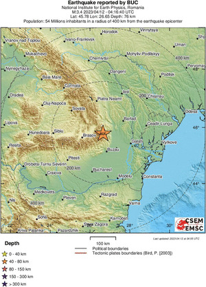 Regional View