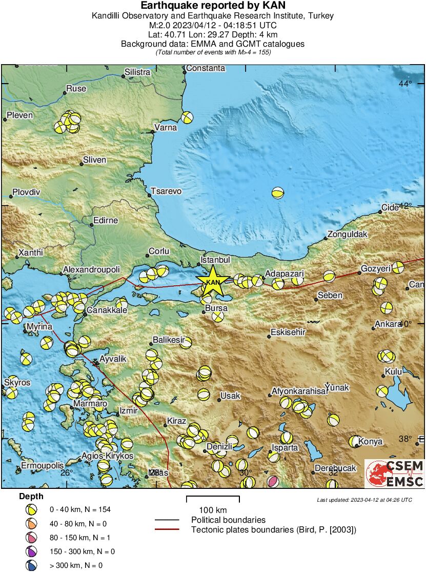 Regional moment Tensor