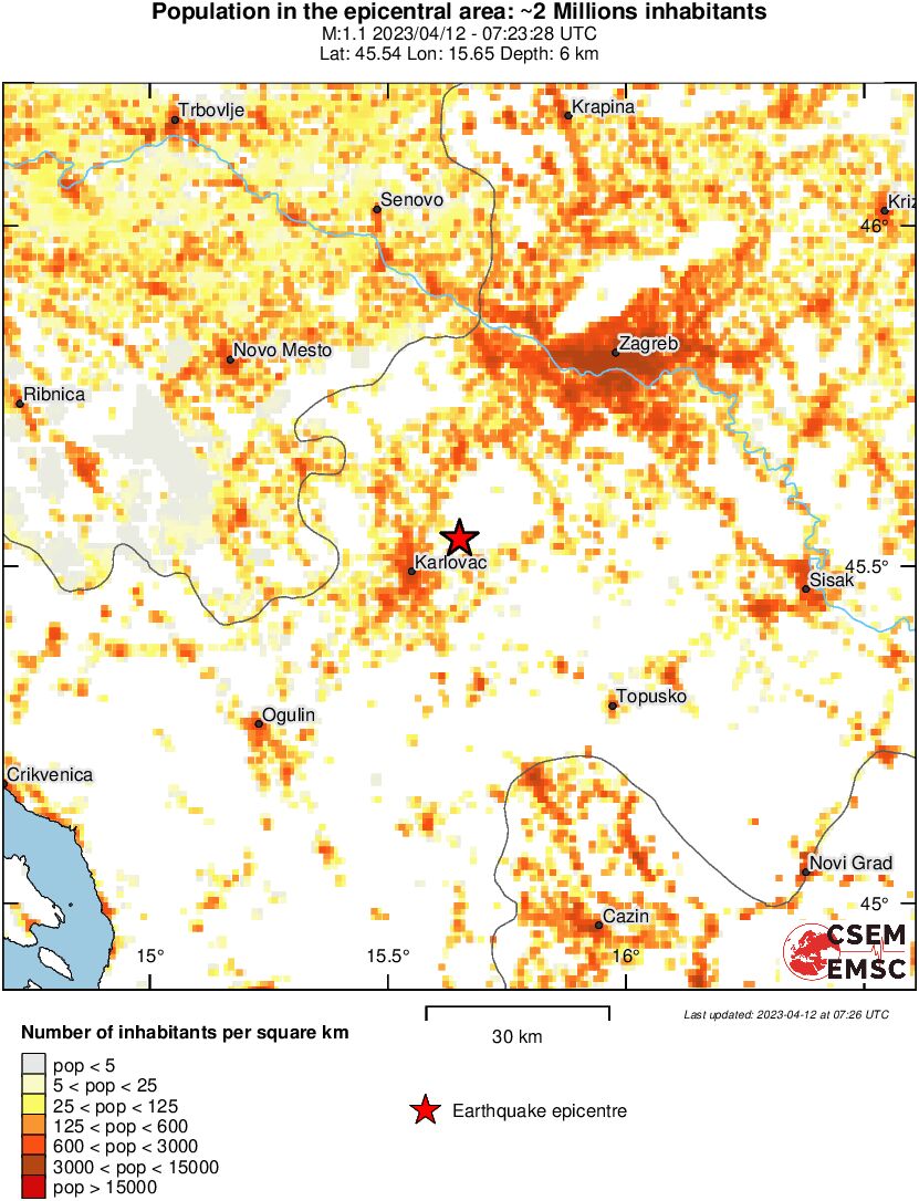 population