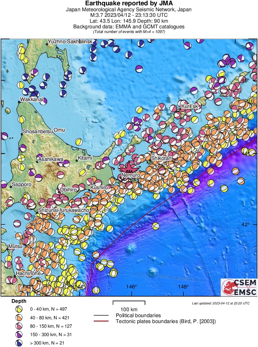 Regional moment Tensor