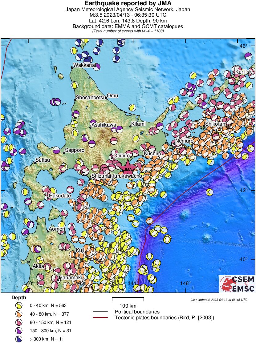 Regional moment Tensor