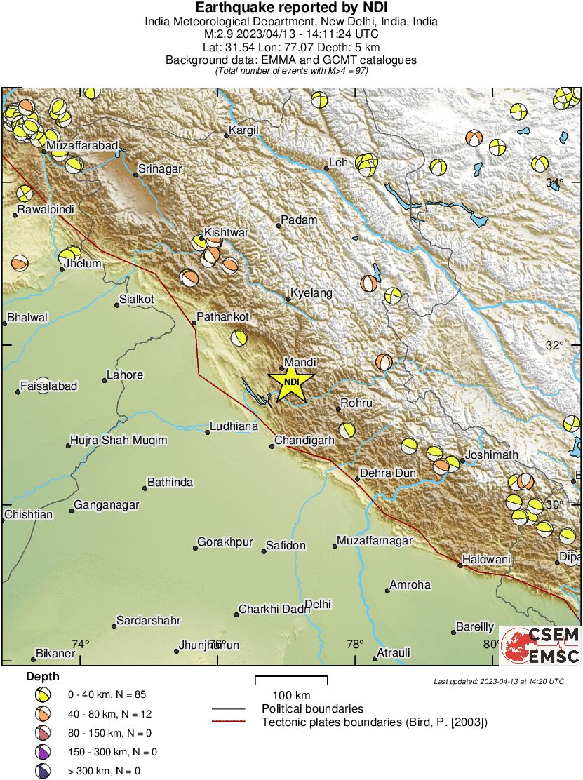 Regional moment Tensor