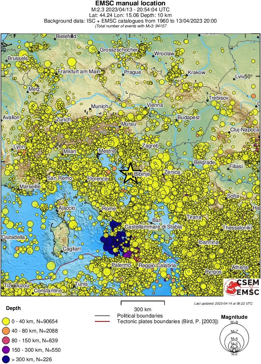 wide historical seismicity
