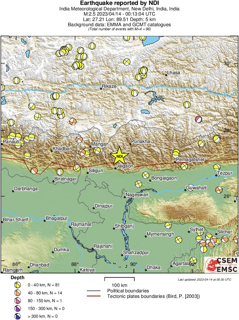 Regional moment Tensor
