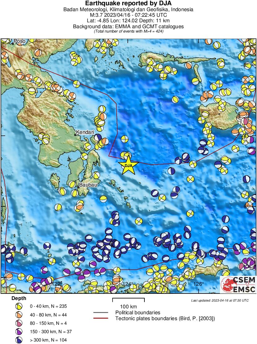 Regional moment Tensor