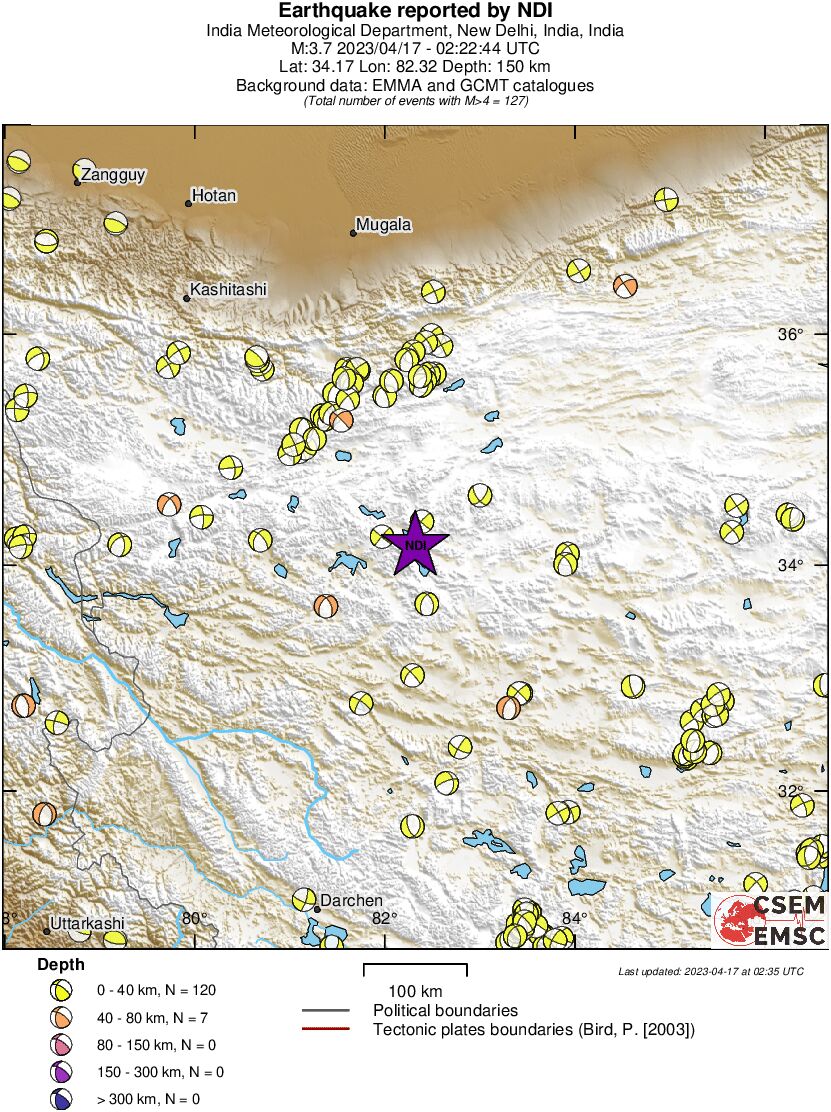 Regional moment Tensor