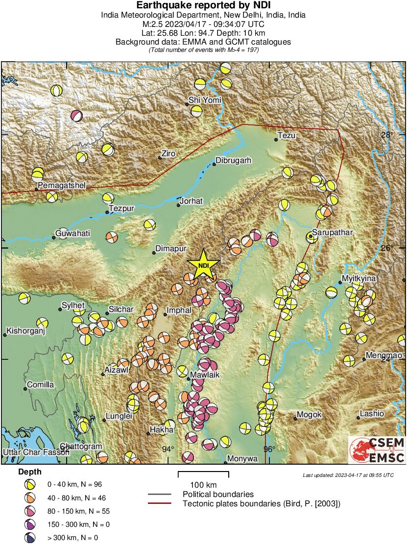 Regional moment Tensor
