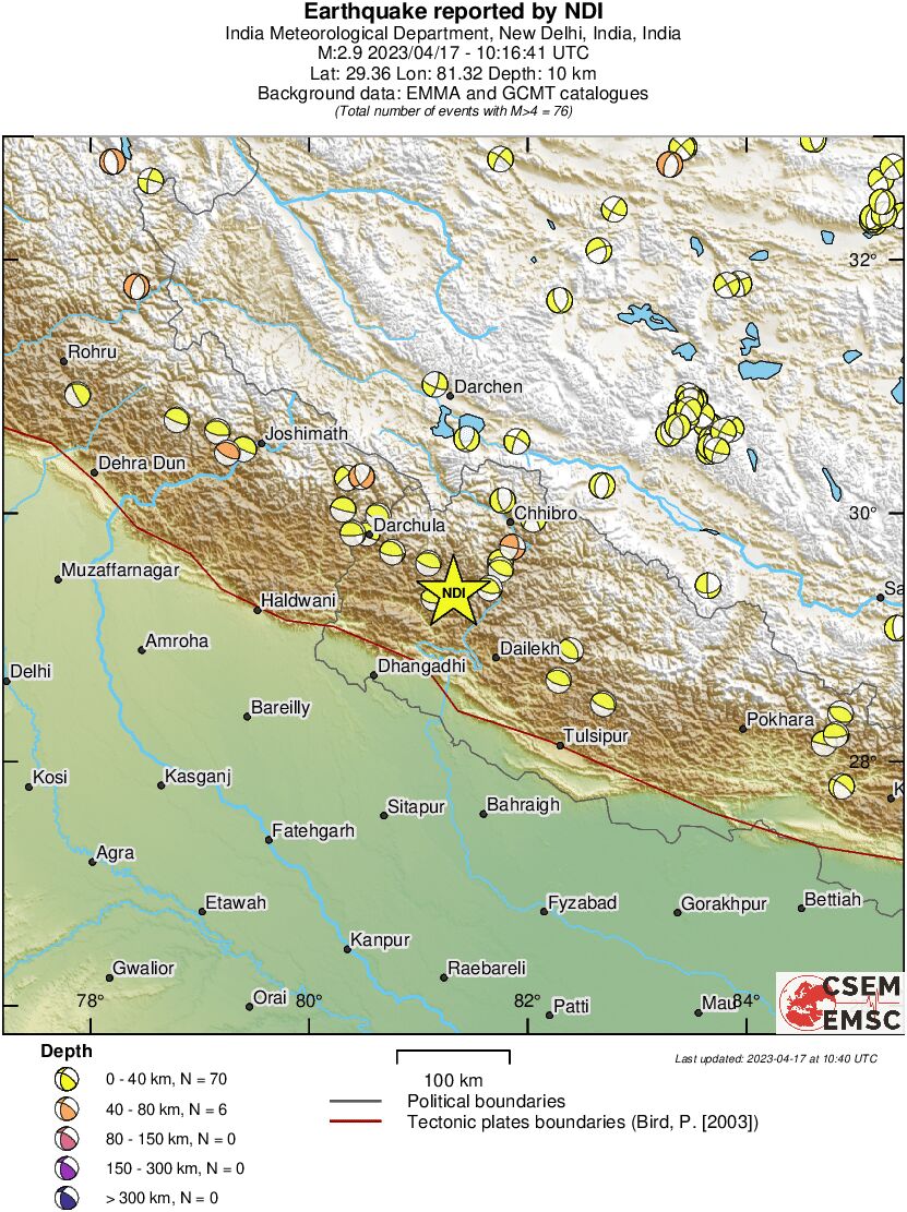 Regional moment Tensor