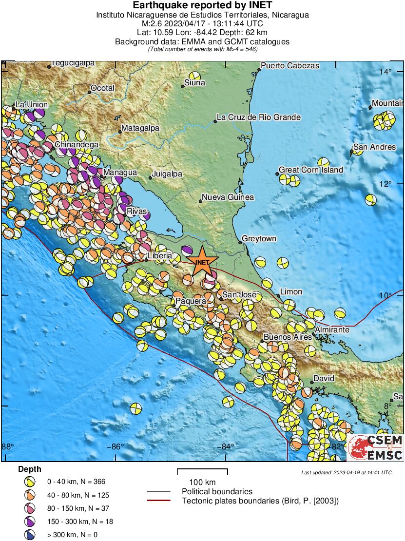 Regional moment Tensor