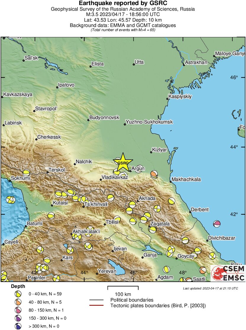 Regional moment Tensor