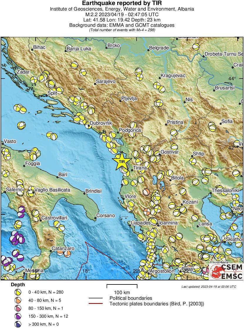 Regional moment Tensor