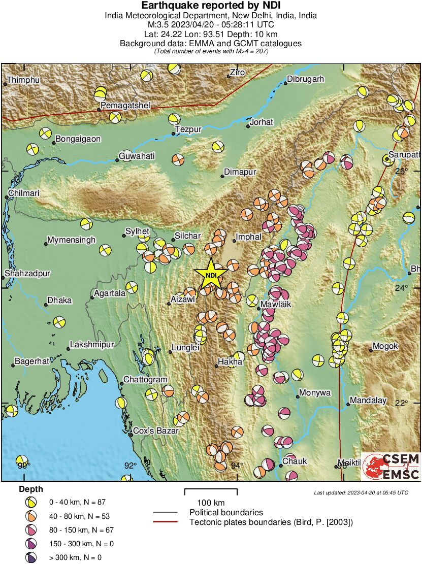 Regional moment Tensor