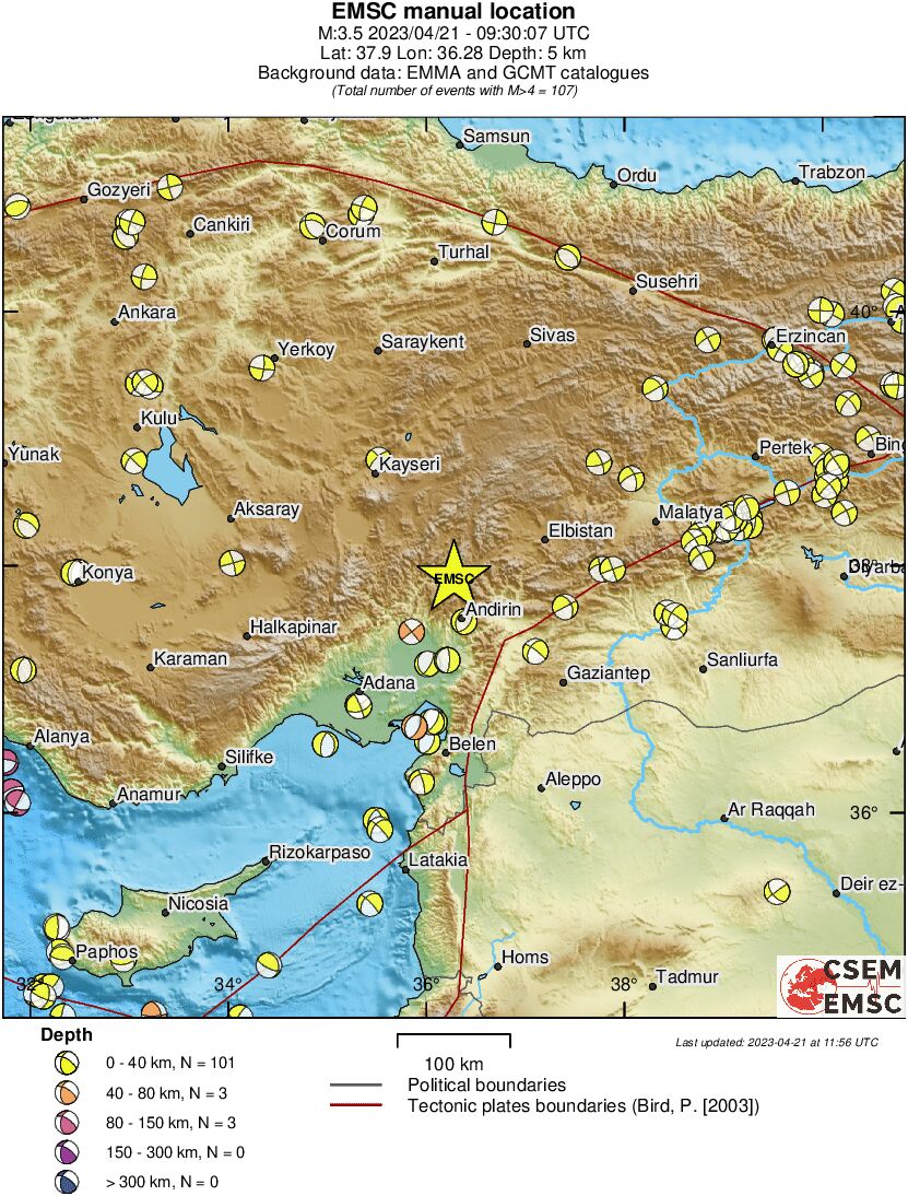 Regional moment Tensor