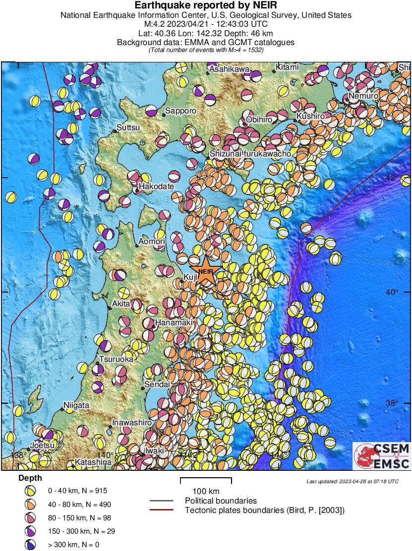 Regional moment Tensor
