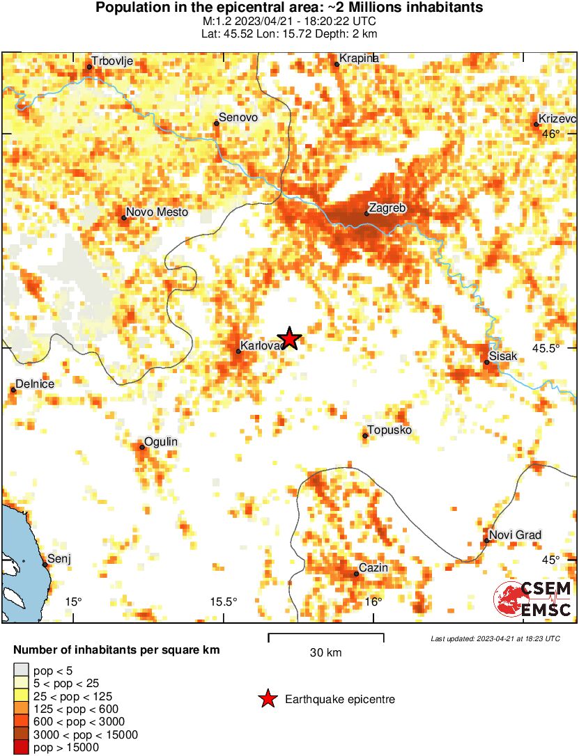 population