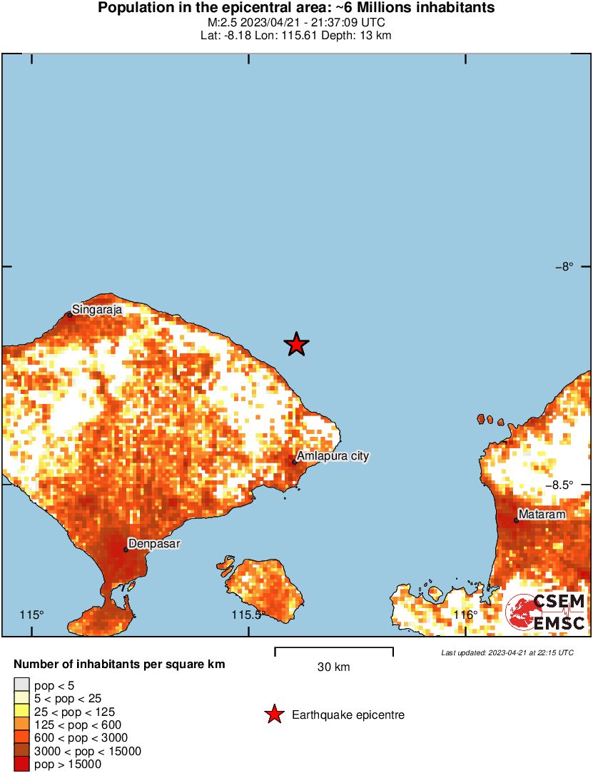 population