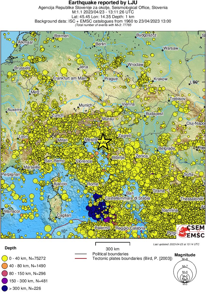 wide historical seismicity