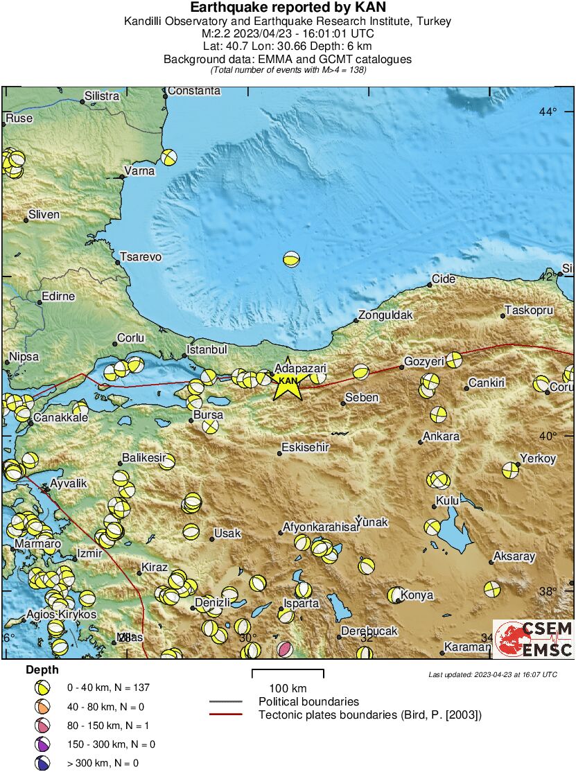 Regional moment Tensor