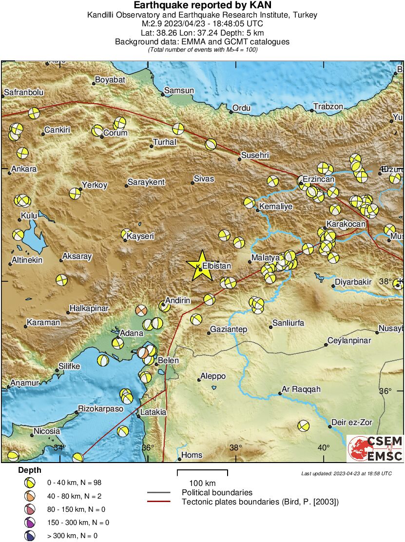 Regional moment Tensor