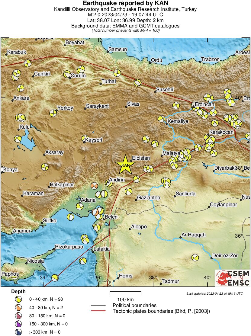 Regional moment Tensor