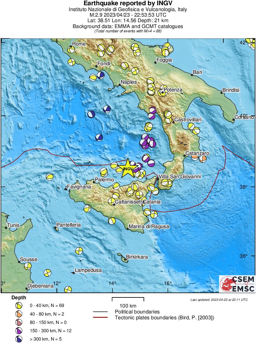 Regional moment Tensor