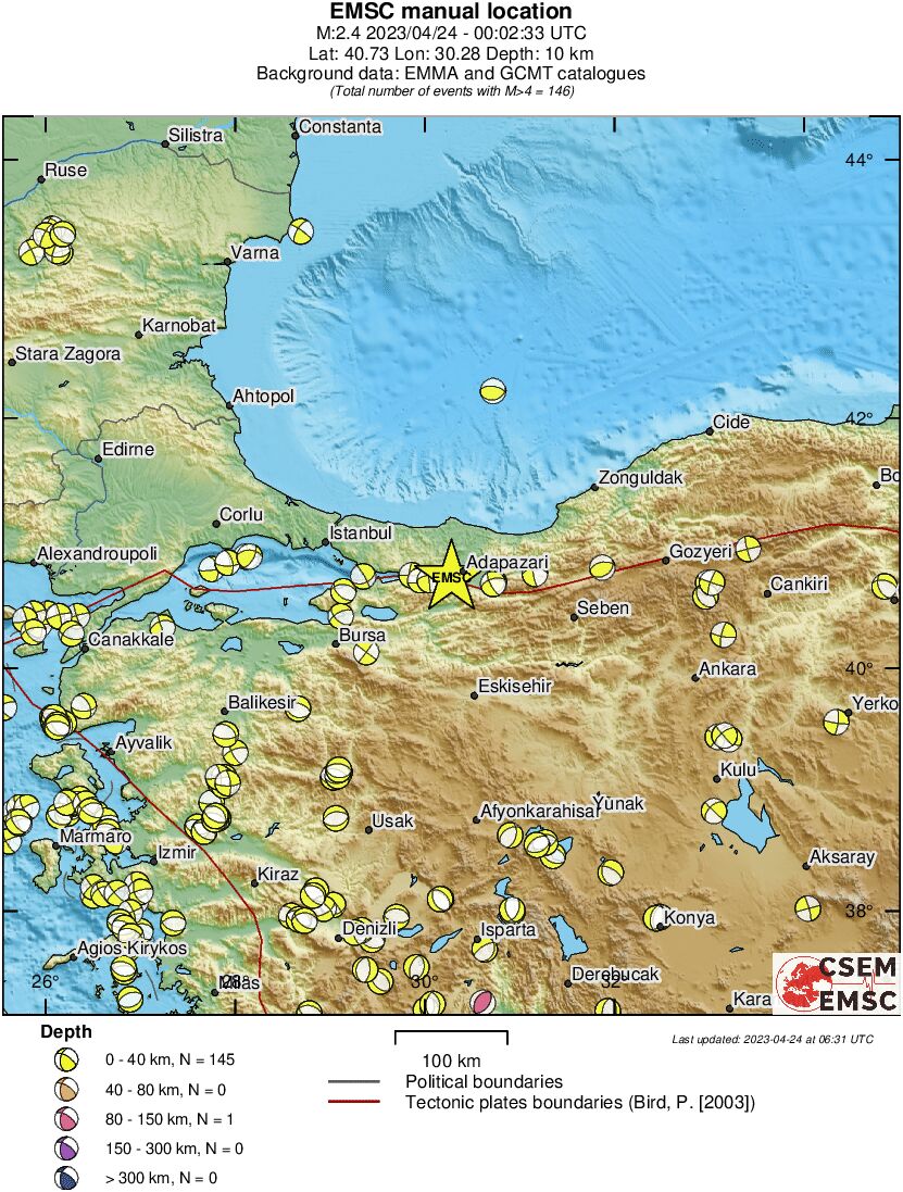 Regional moment Tensor