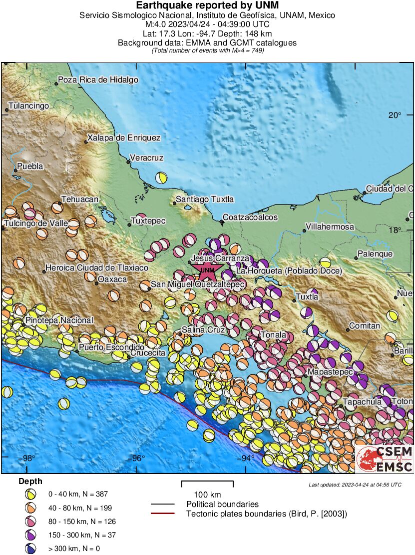 Regional moment Tensor