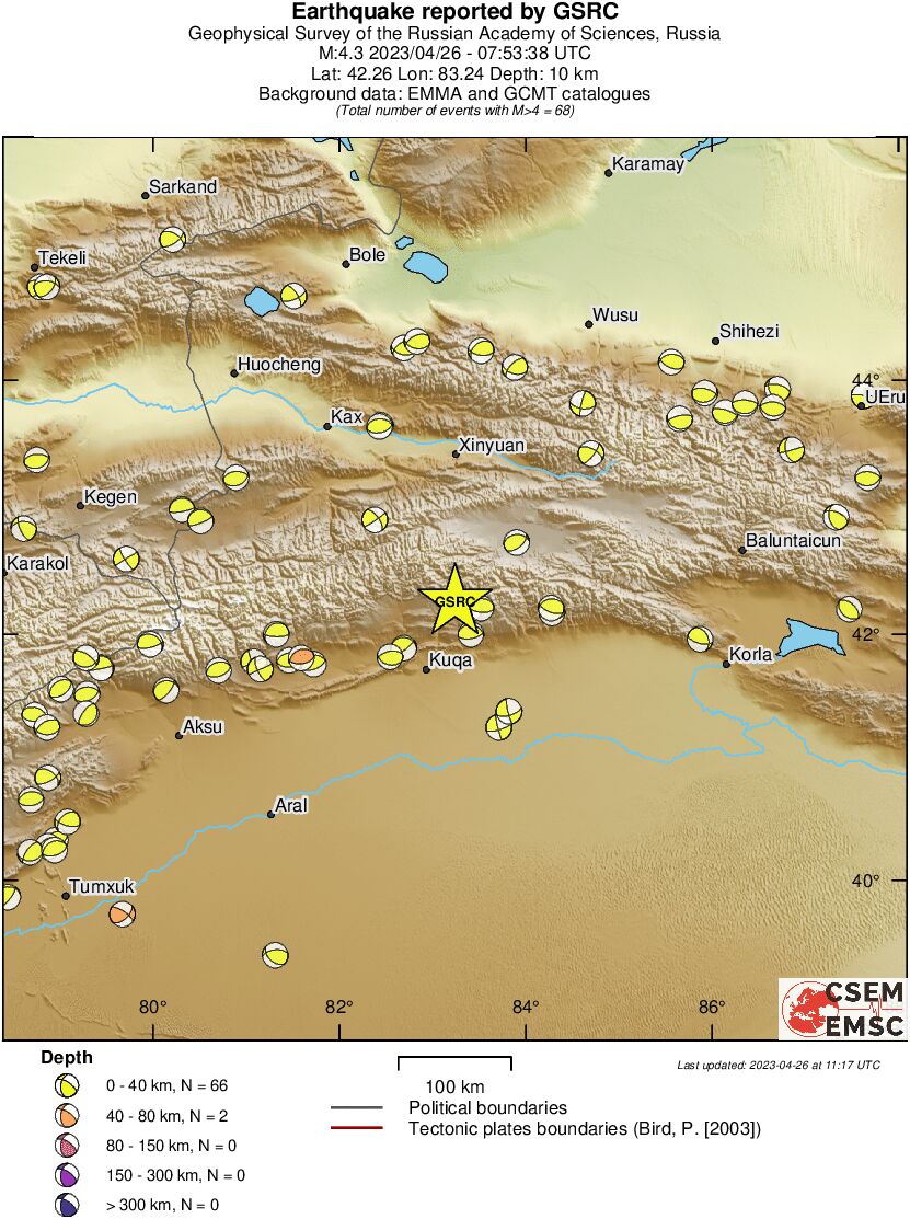 Regional moment Tensor