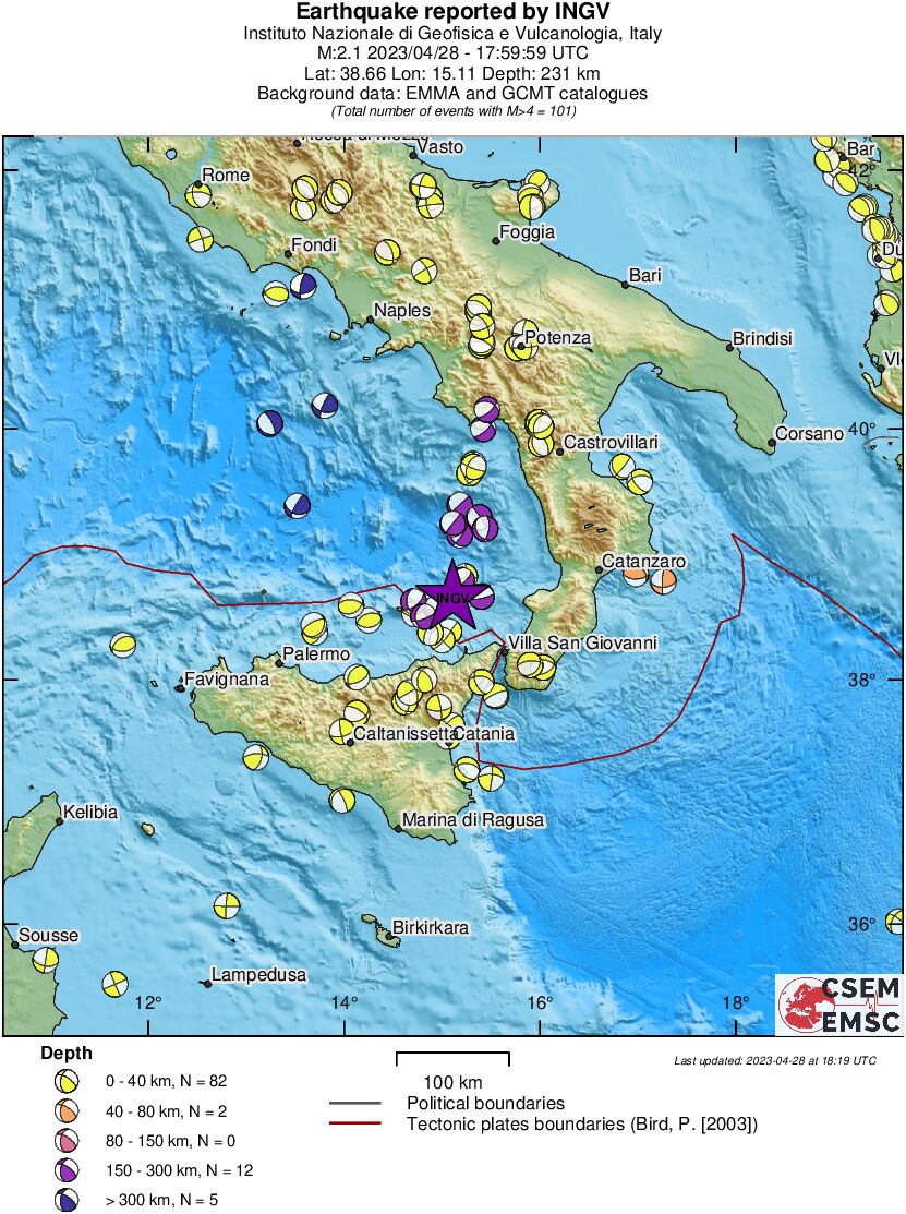 Regional moment Tensor