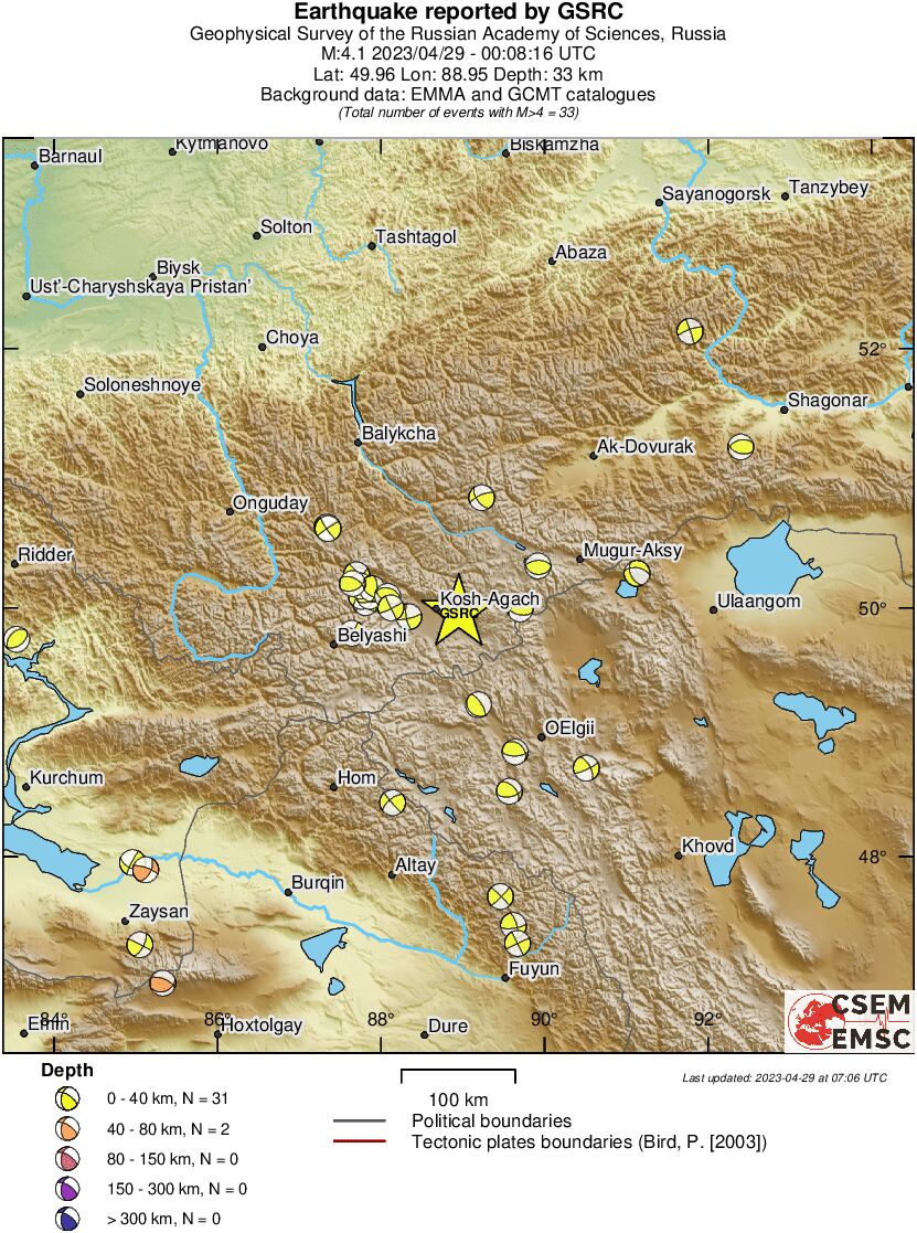 Regional moment Tensor