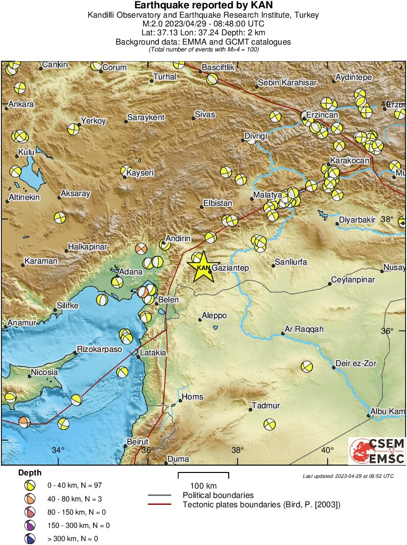 Regional moment Tensor