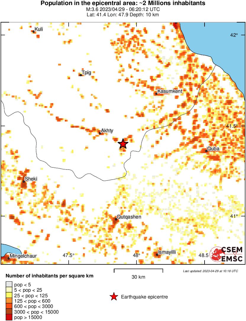 population