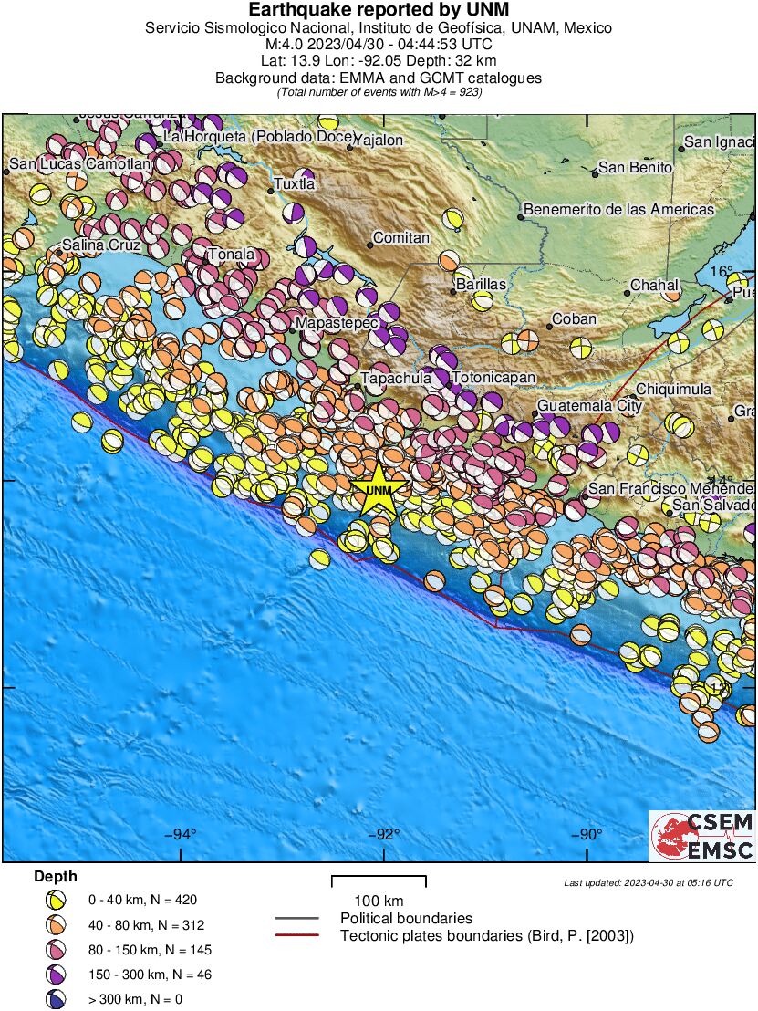Regional moment Tensor