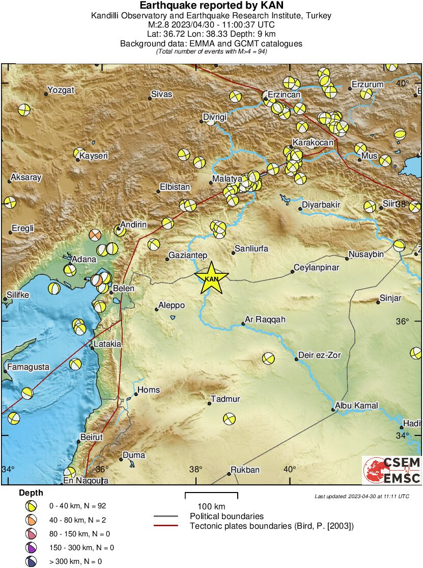 Regional moment Tensor