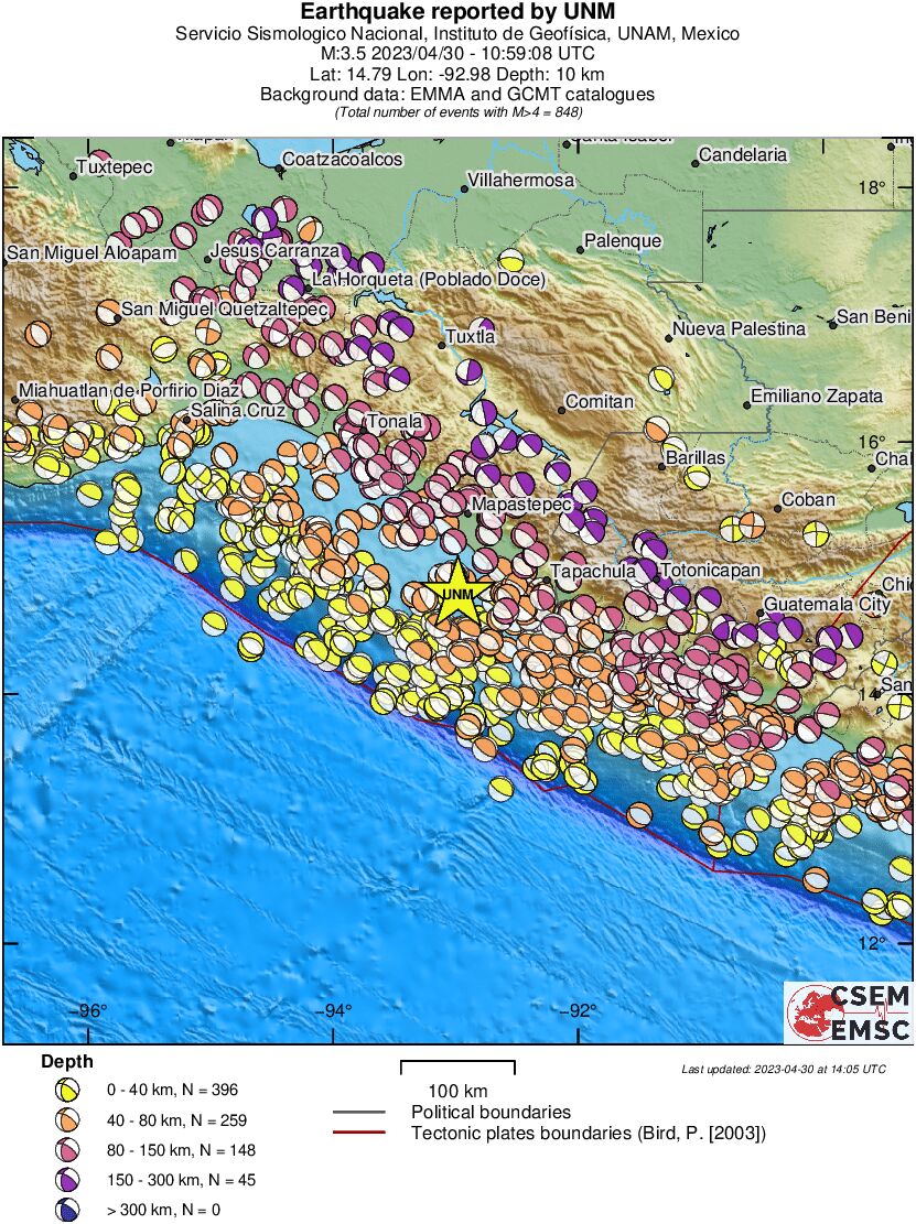 Regional moment Tensor