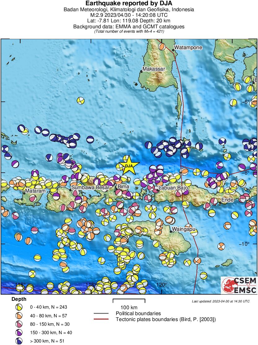 Regional moment Tensor