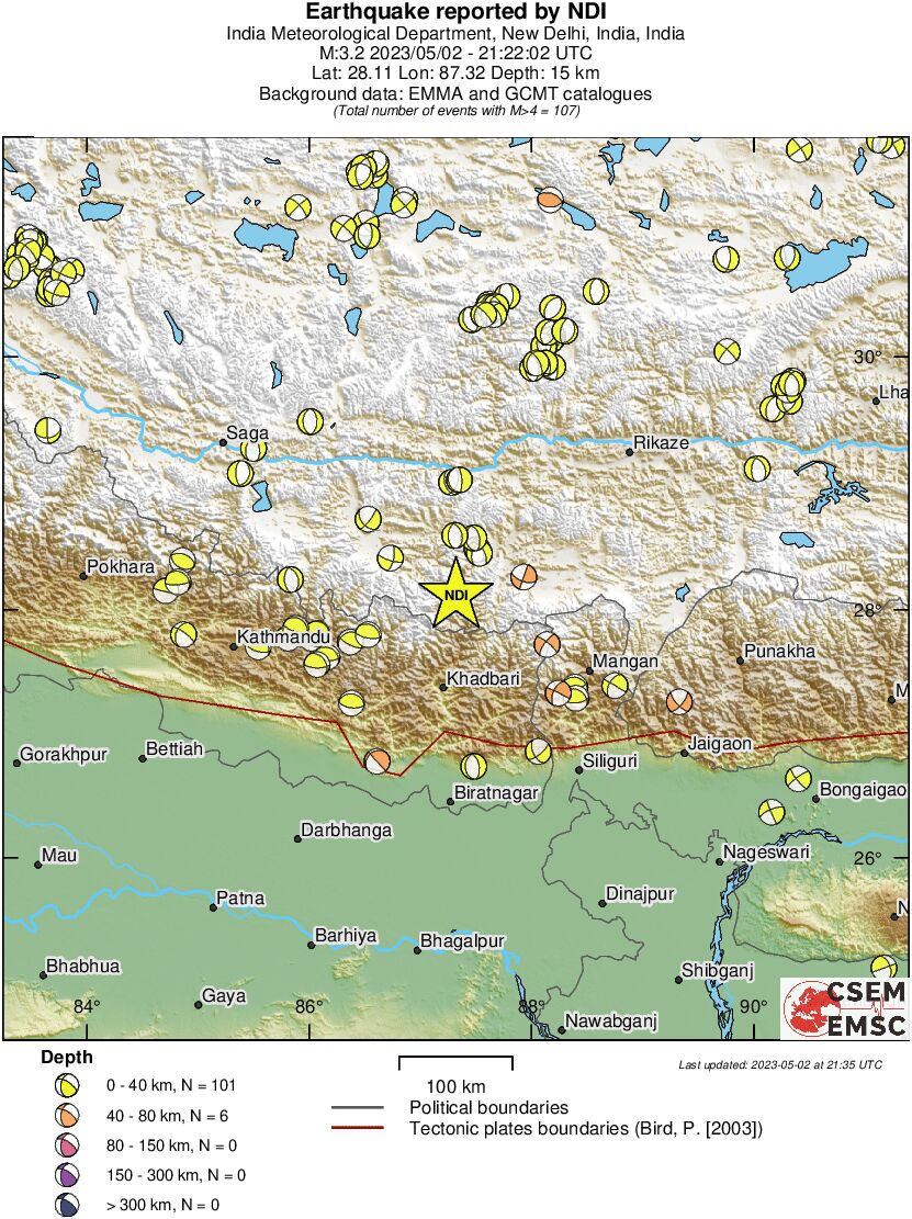 Regional moment Tensor