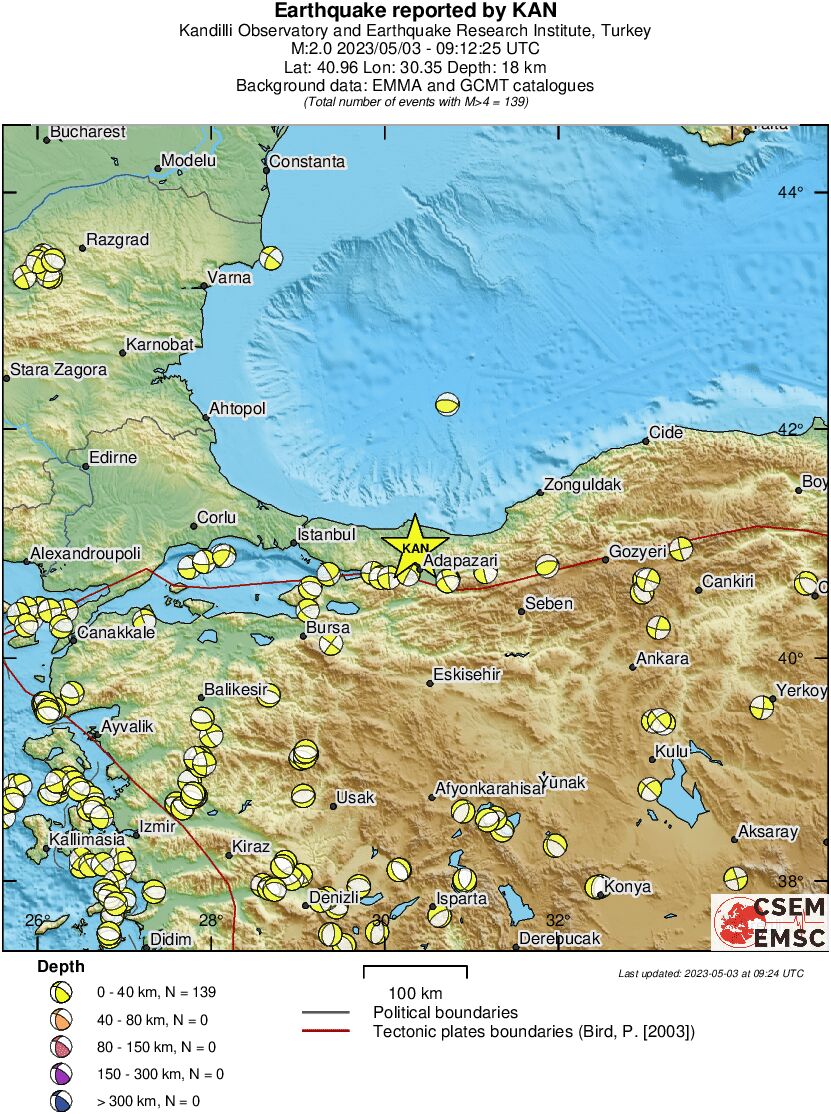 Regional moment Tensor