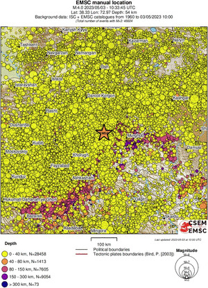 regional historical seismicity