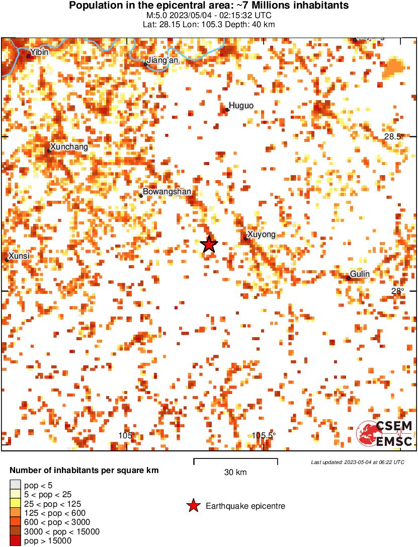 population