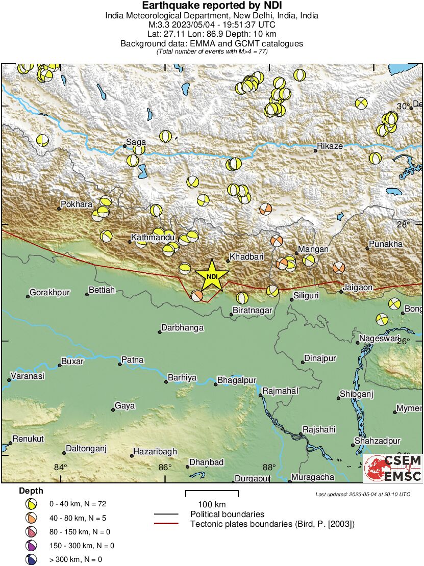Regional moment Tensor